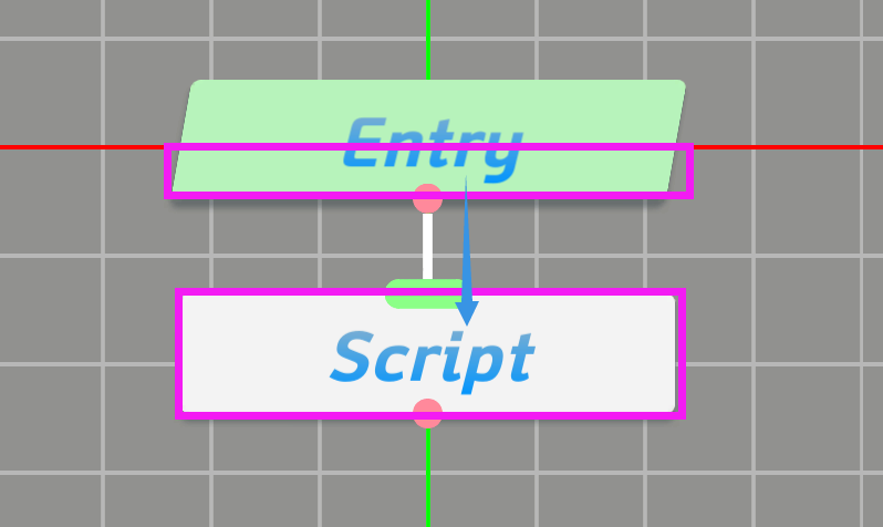 Entry 到 Script 的连线